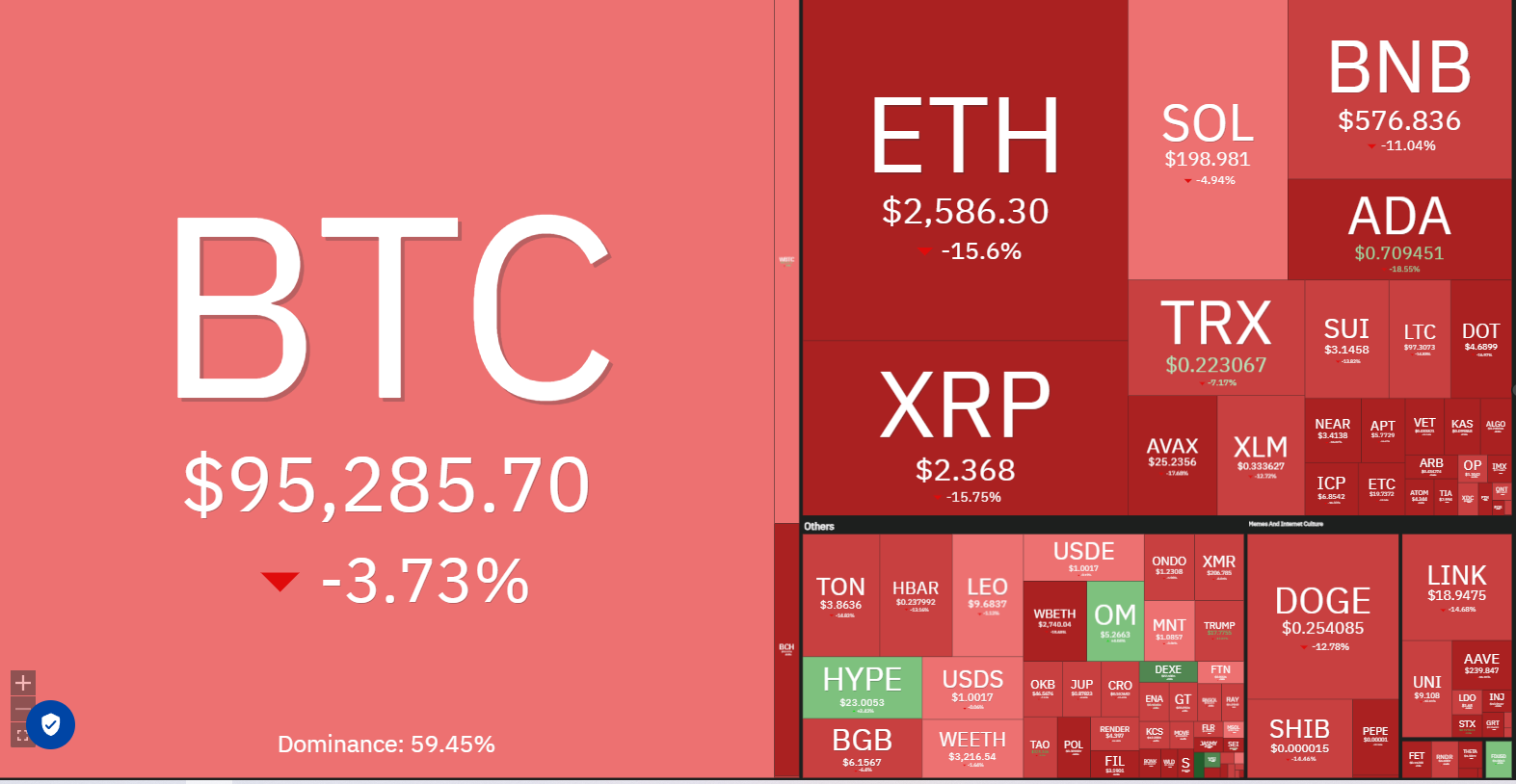 Siam Bitcoin 